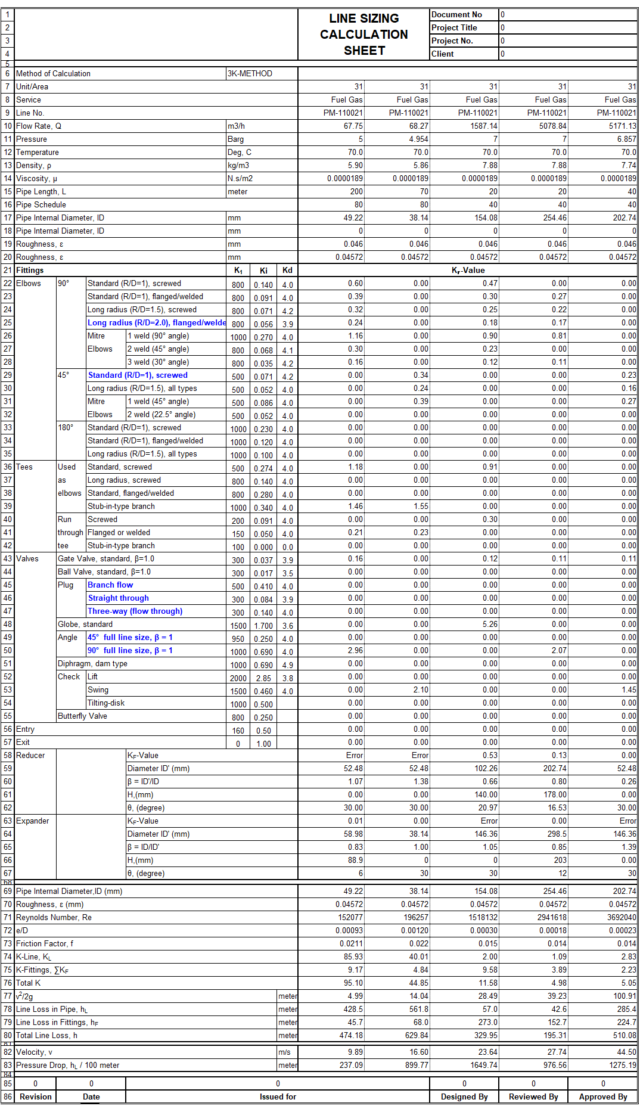 Gas Pressure Drop Calculation | Excel Template