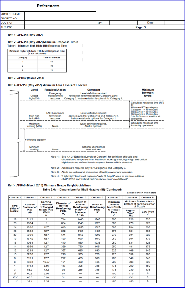 storage tank design calculations xls