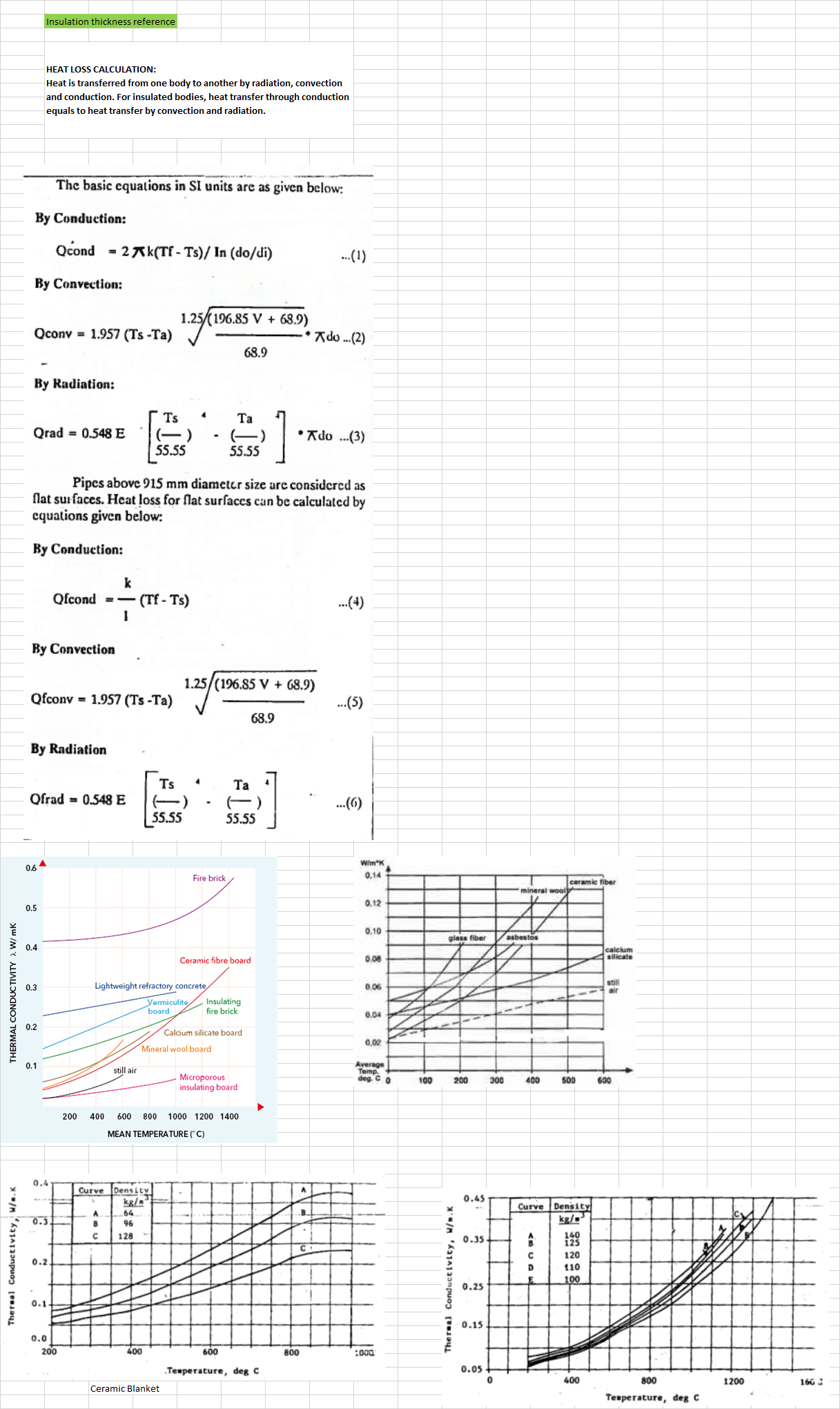 insulation-thickness-calculation-excel-template