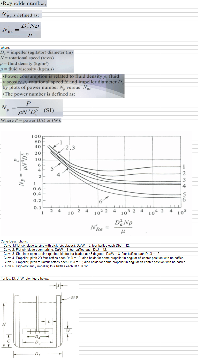 agitator design calculation xls