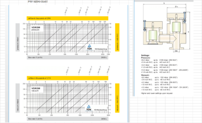 API 2000 Tank Breathing Calculation Excel Template
