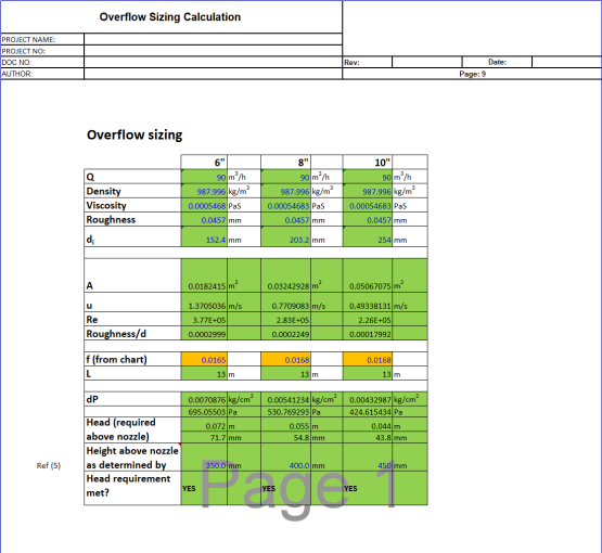 Atmospheric Storage Tank Calculation | Excel Template