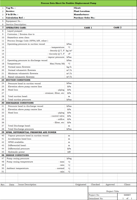 Blank Process Datasheet for P D Pump - Download