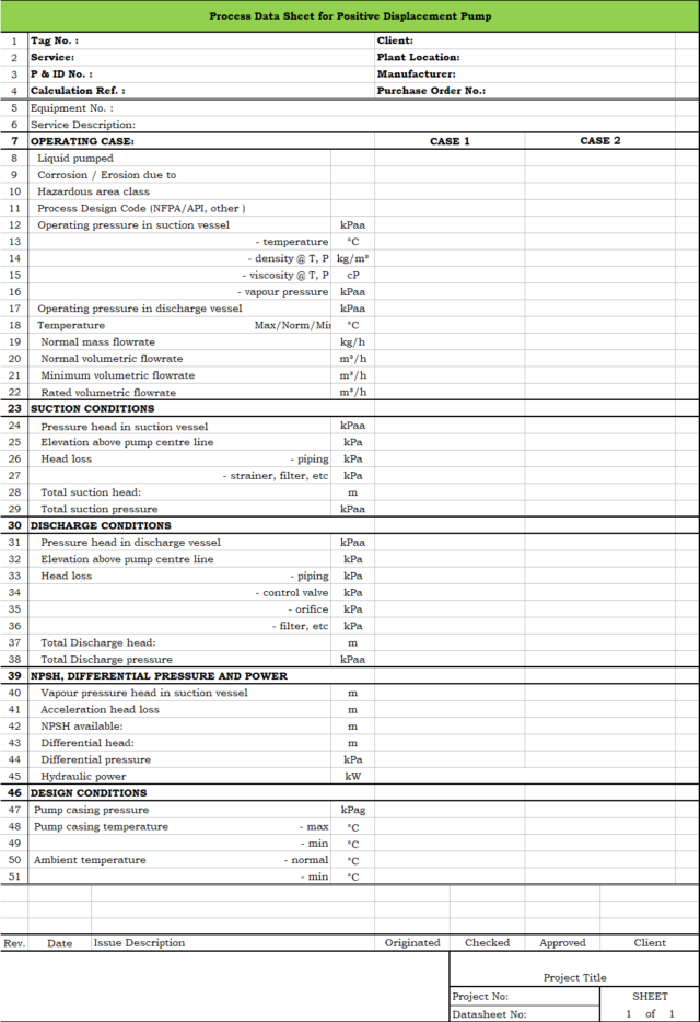 Blank Process Datasheet for P D Pump - Download