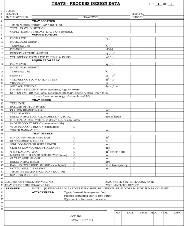 Blank Process Datasheet for Trays - Download