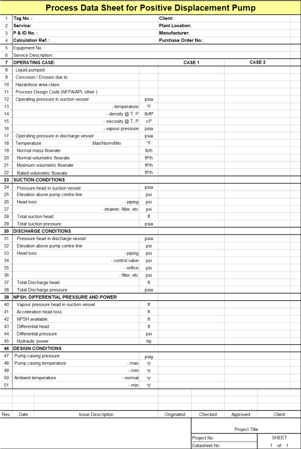 Blank Process Datasheet for P D Pump - Download