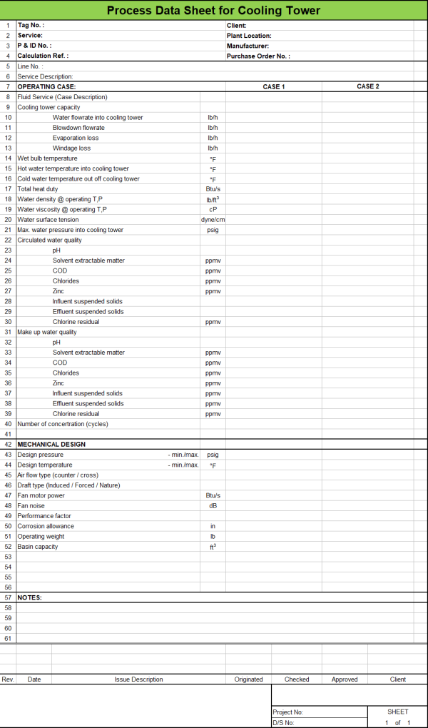 Blank Process Datasheet for Cooling Tower - Download