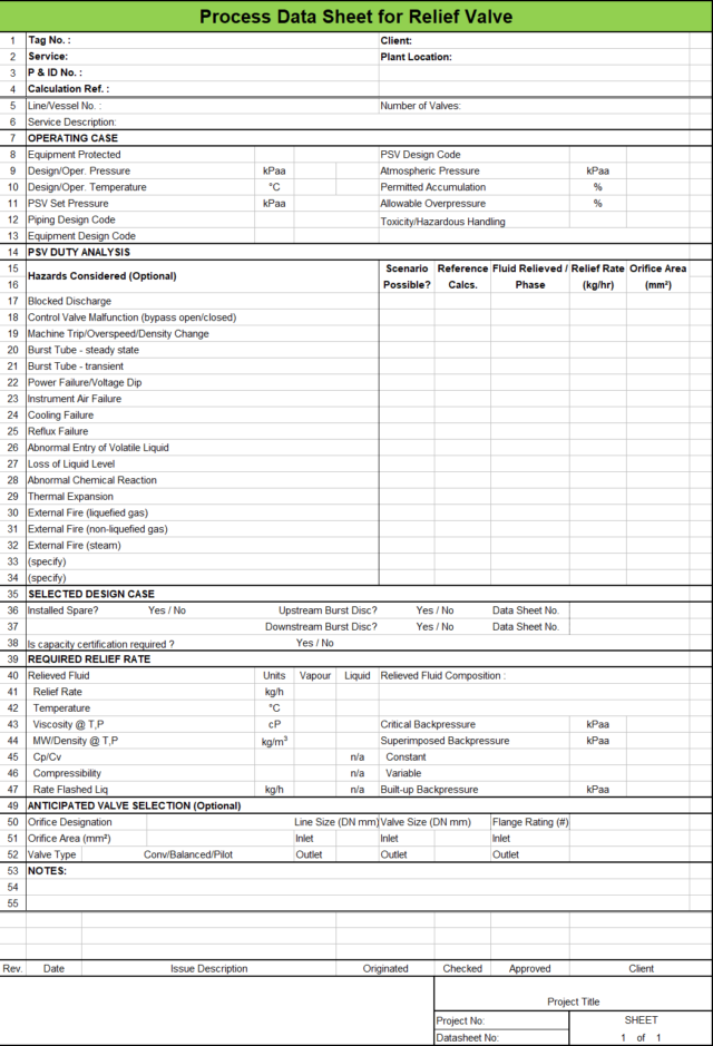 Blank Process Datasheet for Relief Valve - Download