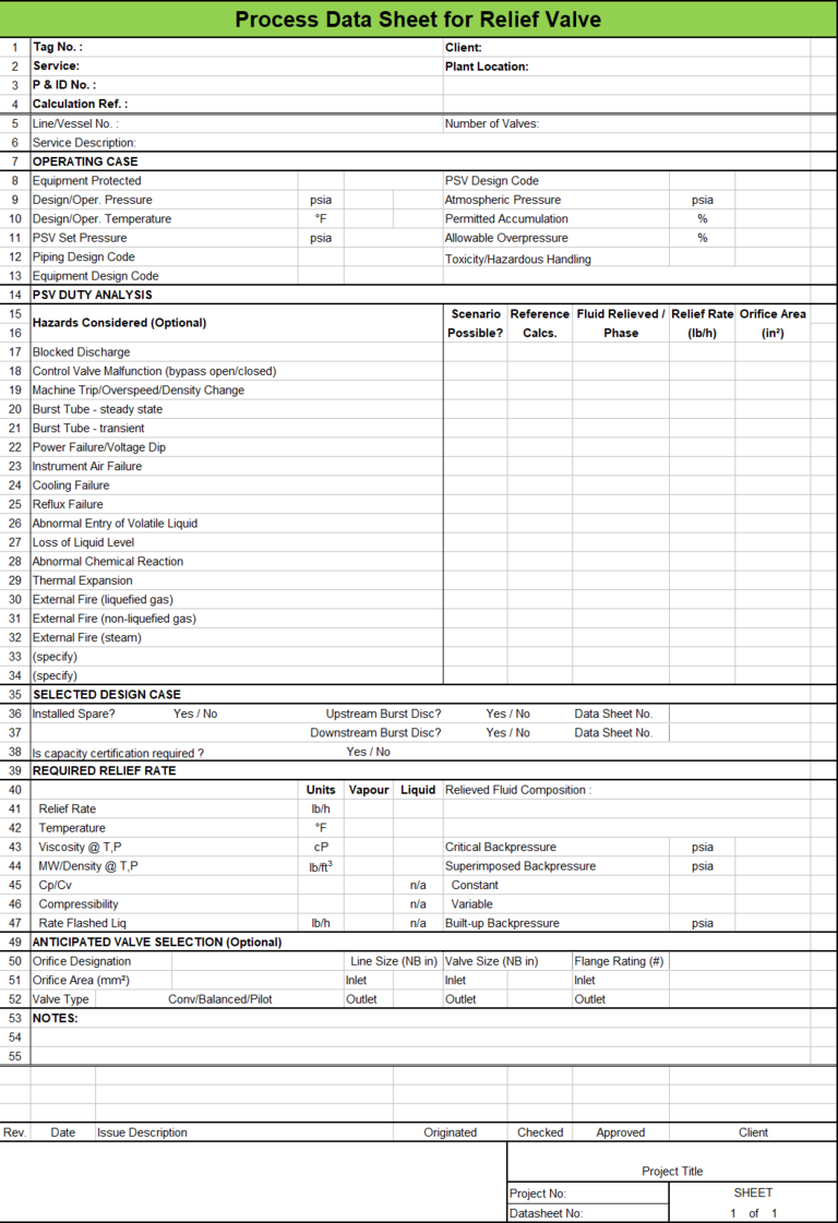 Blank Process Datasheet for Relief Valve - Download