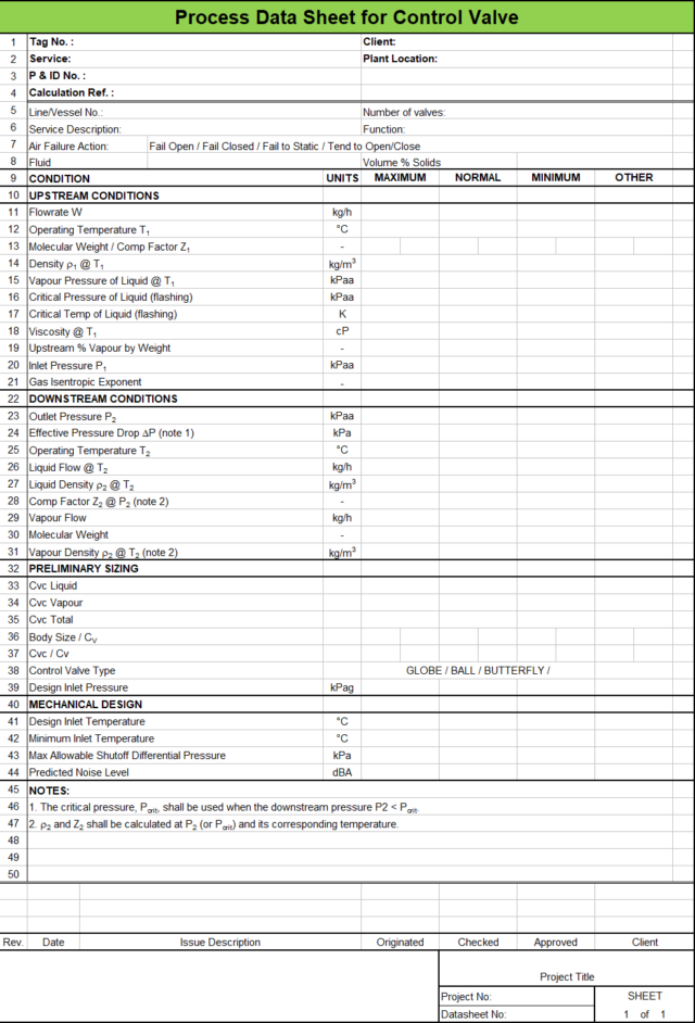 Blank Process Datasheet for Control Valve - Download