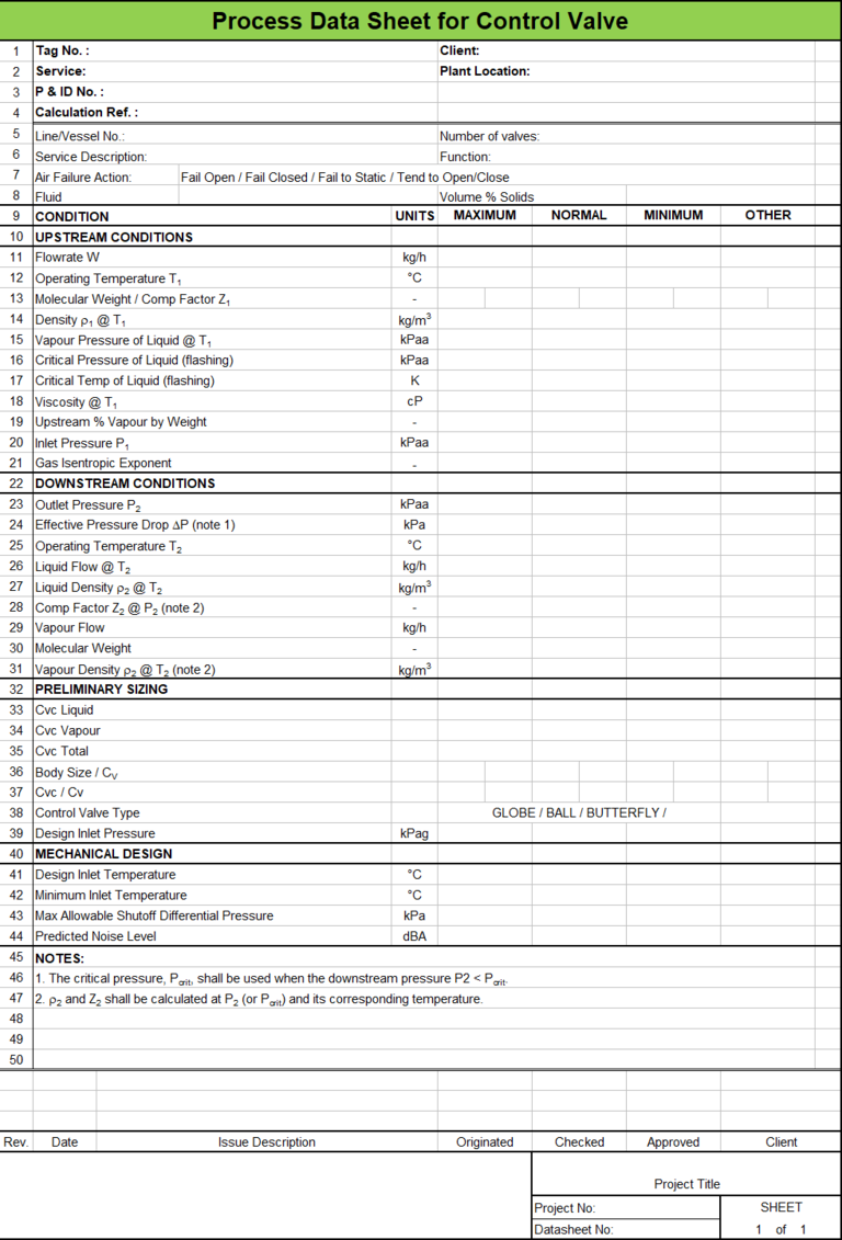 Blank Process Datasheet For Control Valve - Download