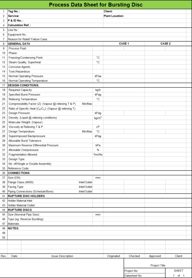 Blank Process Datasheet for Rupture Disc - Download