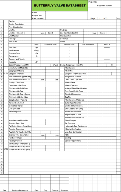 Blank Process Datasheet for Butterfly Valve - Download