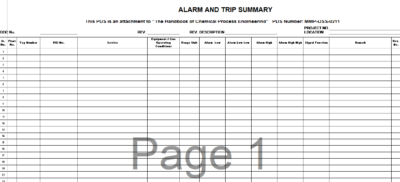 Blank Process Datasheet for Alarm and Trip Summary - Download