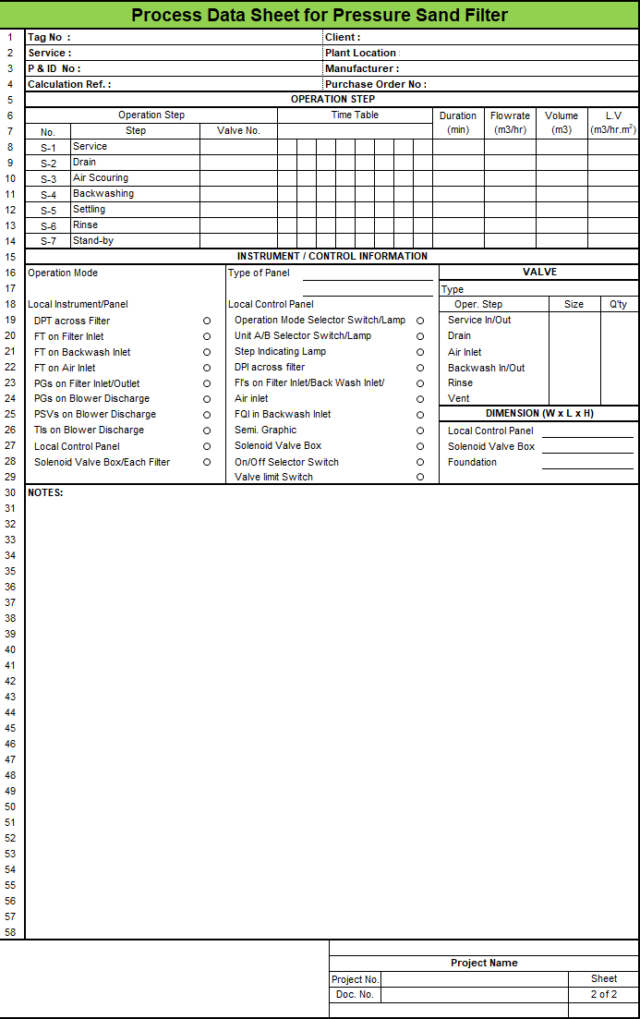 Blank Process Datasheet for Pressure Sand Filter - Download