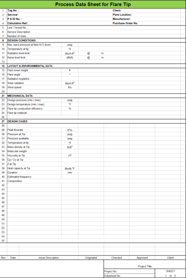 Blank Process Datasheet for Flare Tip - Download