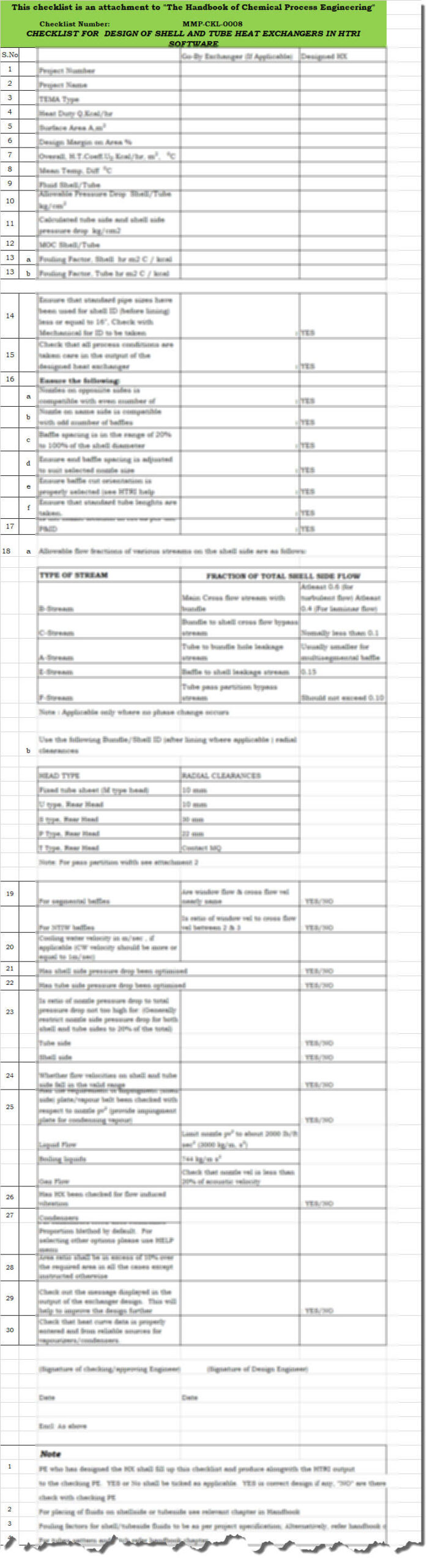 MMP-CKL-0008 checklist-HTRI