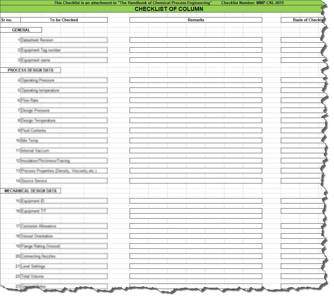 MMP-CKL-0015 Checklist of Column PDS