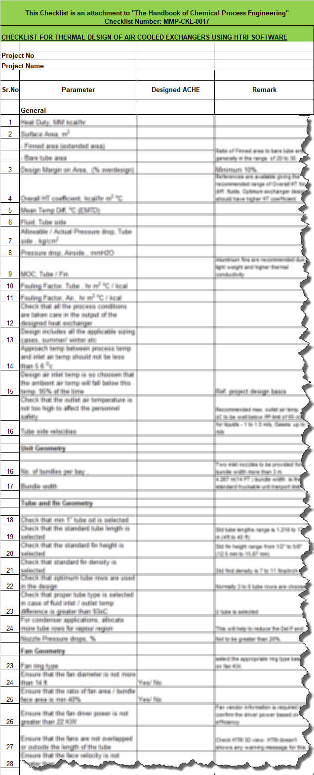 MMP-CKL-0017 ACHE checklist